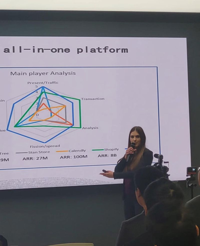 Alice Ksendzova presenting on stage